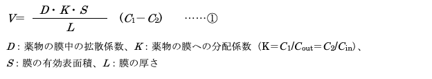 解説画像